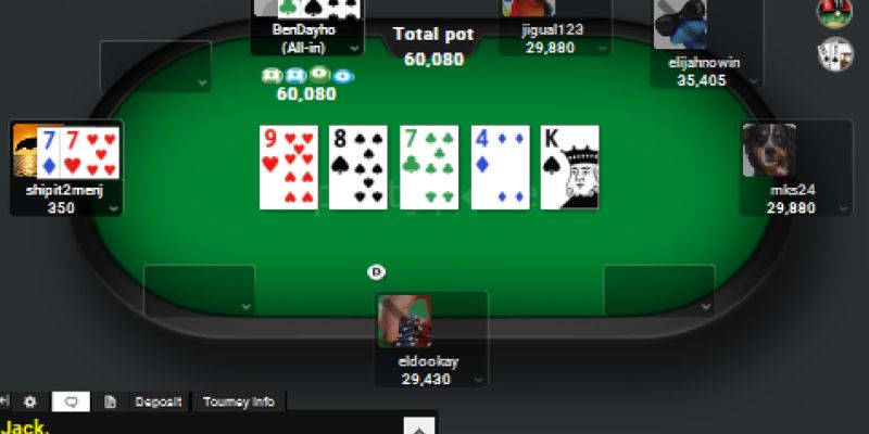 Holdem Texas Poker – Biến Thể Vua Của Poker Tại Jun88 5 Đặc điểm của hình thức Holdem Texas